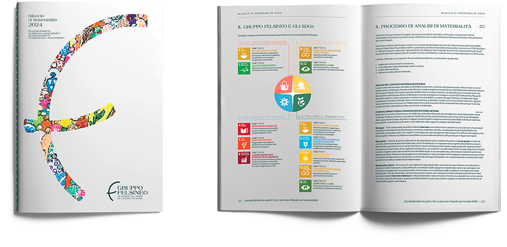 Sustainability Report