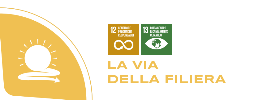 Via della filiera